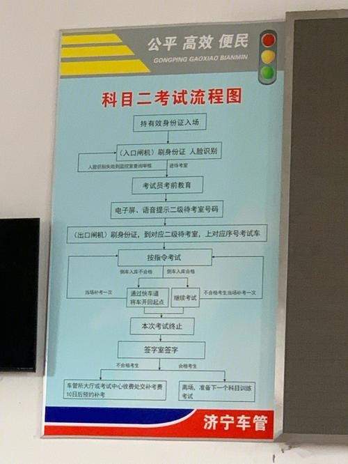 科目二持了为什么要等十天 为什么科目二要十天后才能约