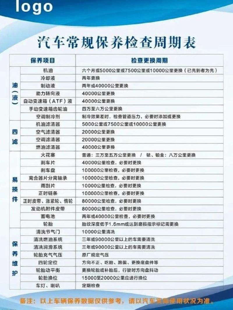 五菱荣光双排小卡多久保养一次