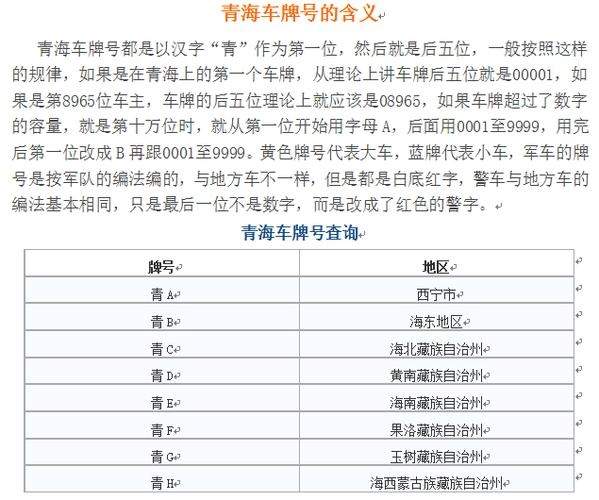 青a是哪个市的(青a的省会是哪个城市)