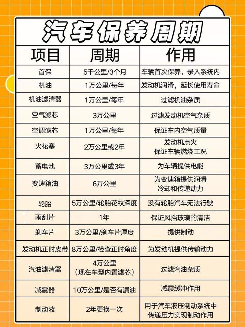 新桑塔纳冷却液多久换一次(桑塔纳冷却液多久换一次比较好)