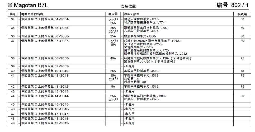 新迈腾油泵保险是哪个(新迈腾油泵保险丝在哪)