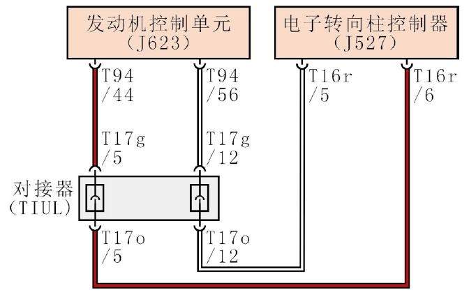 汽车电路油路正常为什么难启动