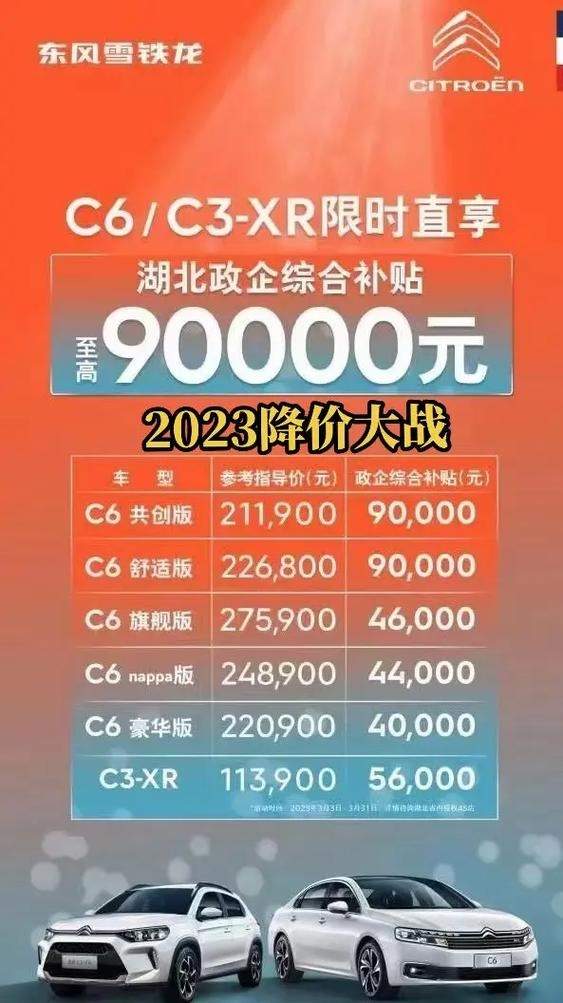 为什么汽车降价很快(2023年汽车为什么降价这么多)