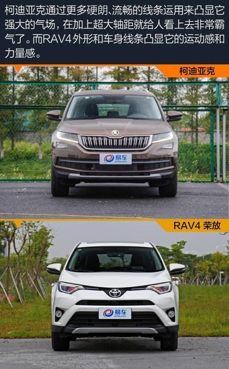 柯迪亚克和rav4选哪个