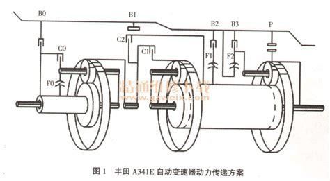 电动汽车为什么没有变速器(电动汽车变速器原理)