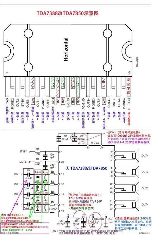 为什么要7388改7850 7388改装7850功放能提升多少