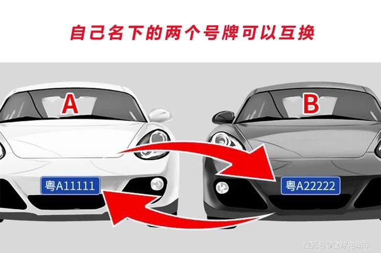 为什么有两个车牌的汽车(为什么挂两个车牌)