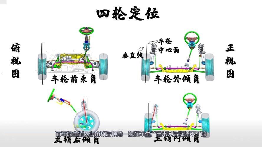 为什么做了四轮定位 方向盘偏 做完四轮定位方向盘歪了但是不跑偏