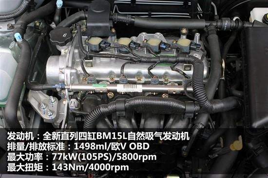 bm15lc发动机为什么费油 bm15l发动机用在什么车上