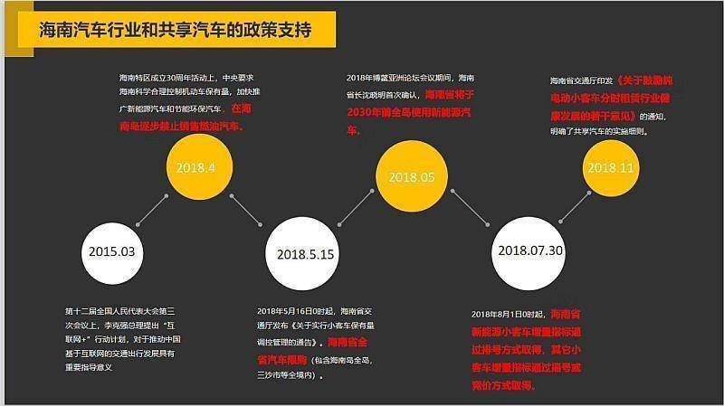 国家为什么要搞新能源汽车(国家为什么推广新能源汽车)