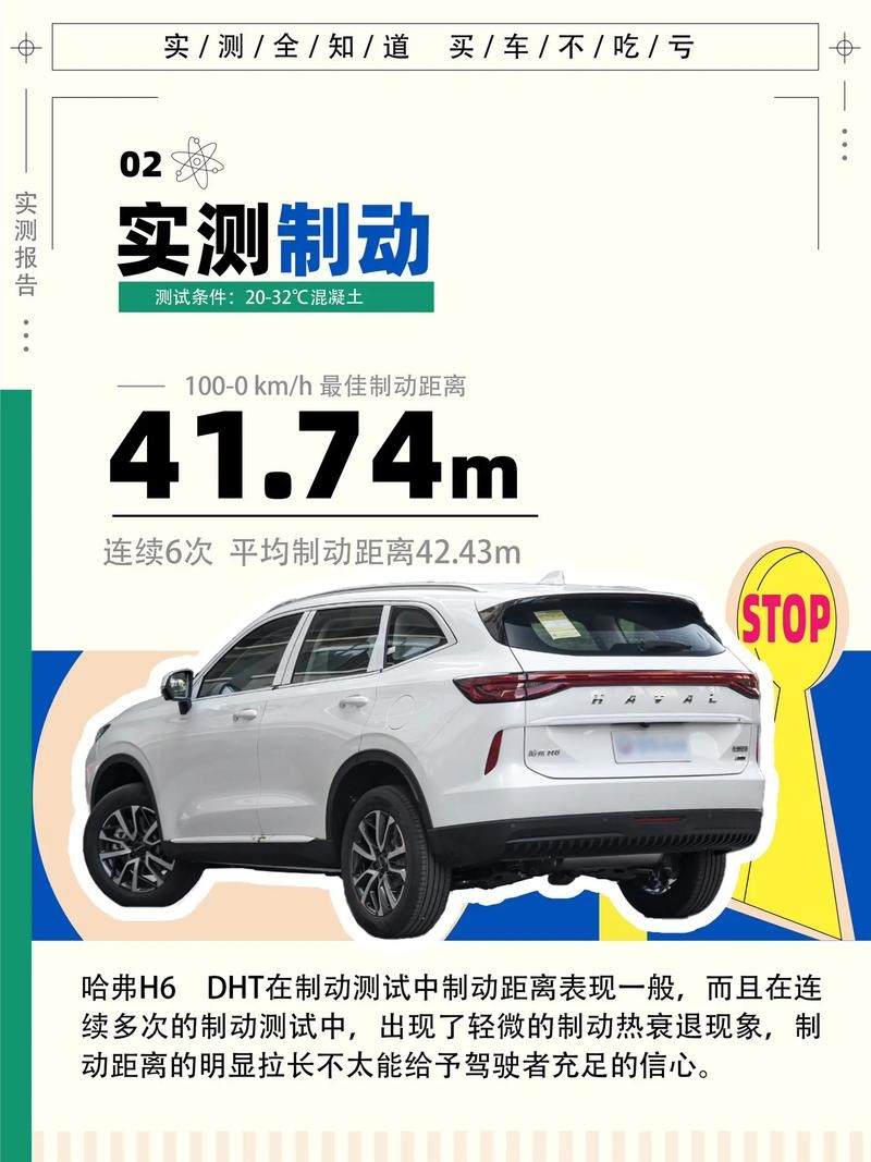 哈弗h6为什么卖的这么火 哈弗h6为什么畅销