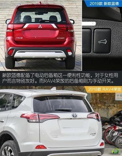 欧蓝德与RAV4选哪个