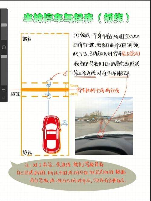 为什么科二半坡停车看点不一样 为什么科目二半坡老是不行