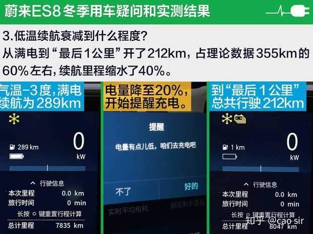 为什么电动汽车续航(为什么电动汽车续航里程缩水)