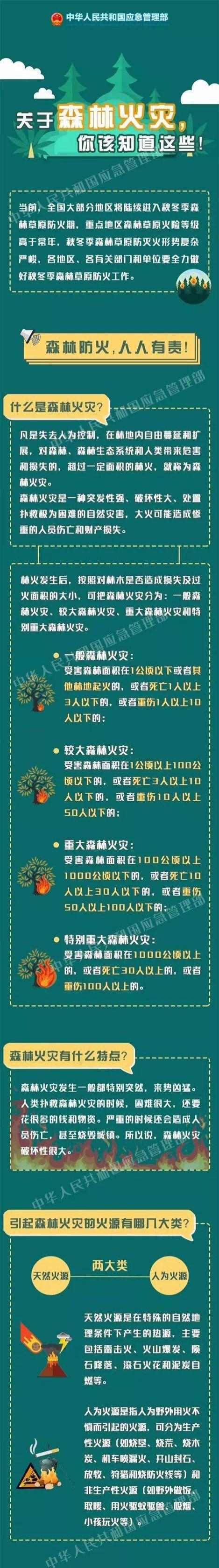 为什么要区分自燃险(自燃为什么不算车损)