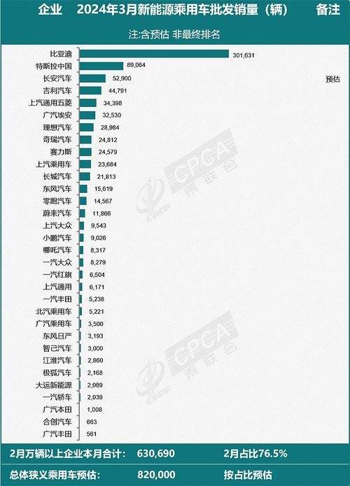 为什么7月汽车降价(国6b为什么汽车降价)