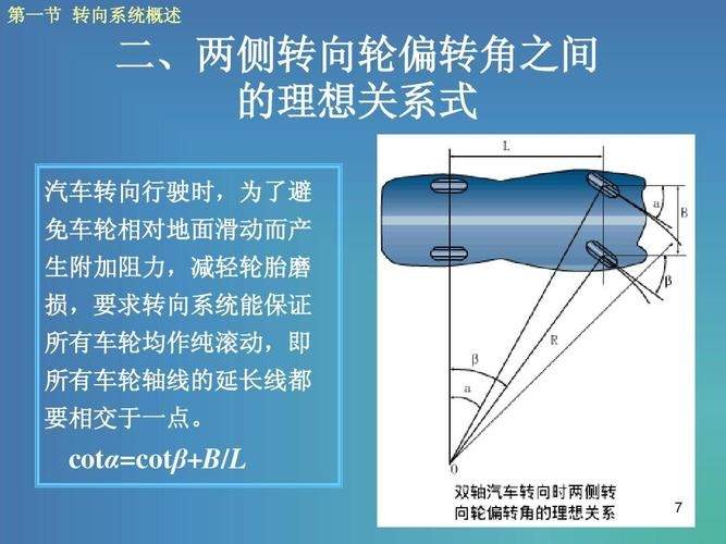 汽车转向时为什么内侧阻力大(汽车转向轮为什么要在前面)