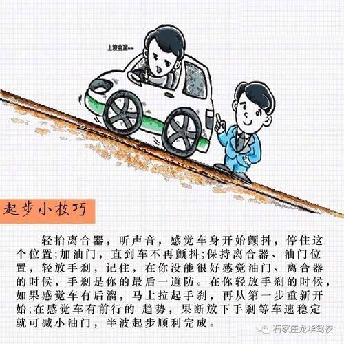 汽车为什么会溜车(汽车为什么会溜坡)