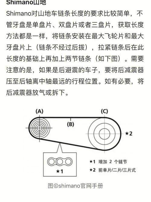 为什么车链子会越用越长(车链子太长怎么办)