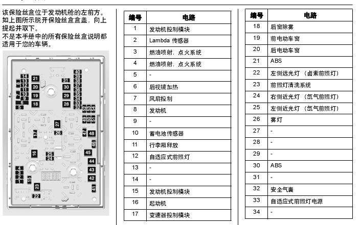 别克英朗空调离合器续电器是哪个