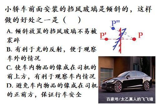 为什么汽车的挡风玻璃是倾斜(汽车挡风玻璃倾斜利用光的什么原理)