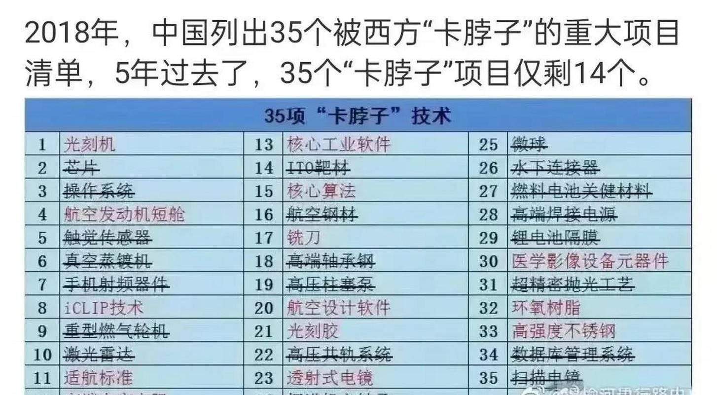 gcvt为什么出20位