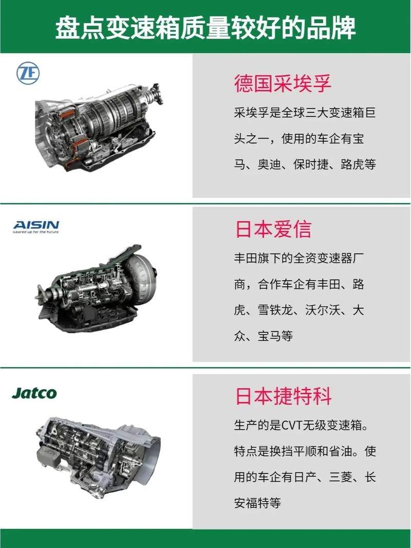 at变速箱哪些有名的品牌(at变速箱都有什么牌子)