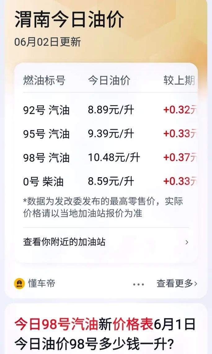 现在油价为什么 现在油价为什么涨这么厉害