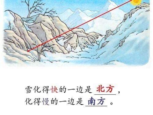 雪天为什么顺着打方向 车辆雪天打滑怎么调整方向