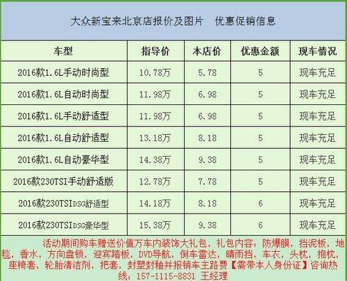 宝来报价为什么差别很大 宝来为什么便宜