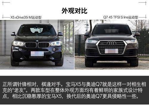 q7与x5哪个硬是