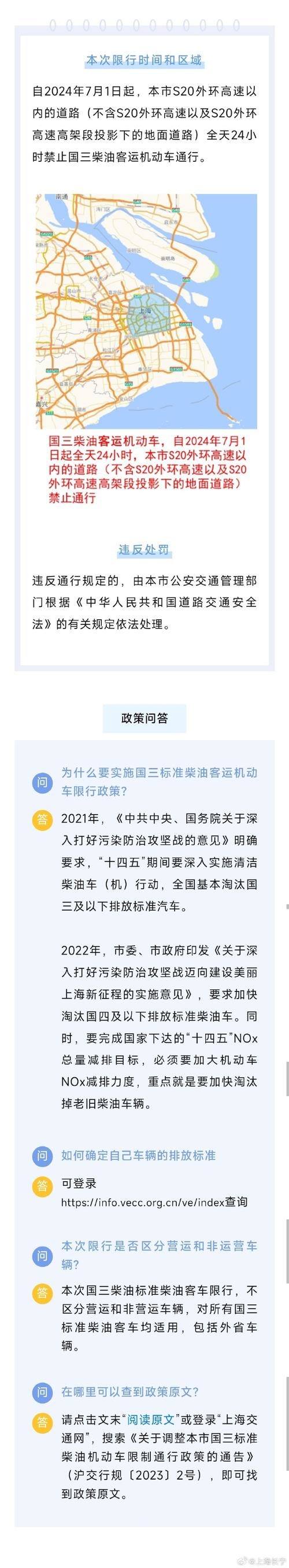 柴油汽车哪些城市不可以开(柴油车不允许去的城市有哪些)