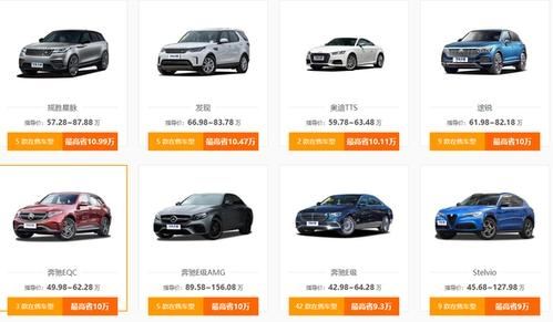 为什么汽车4s报价不同