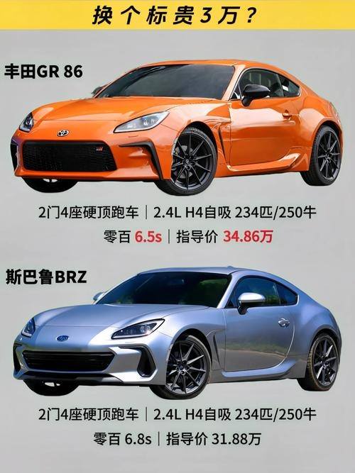 brz为什么比86贵 brz为什么没人开