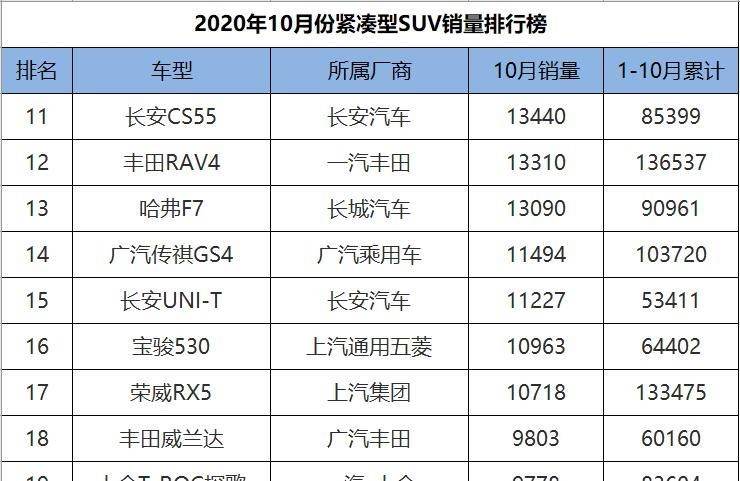 国产汽车为什么质量差(国产汽车质量最好的品牌)