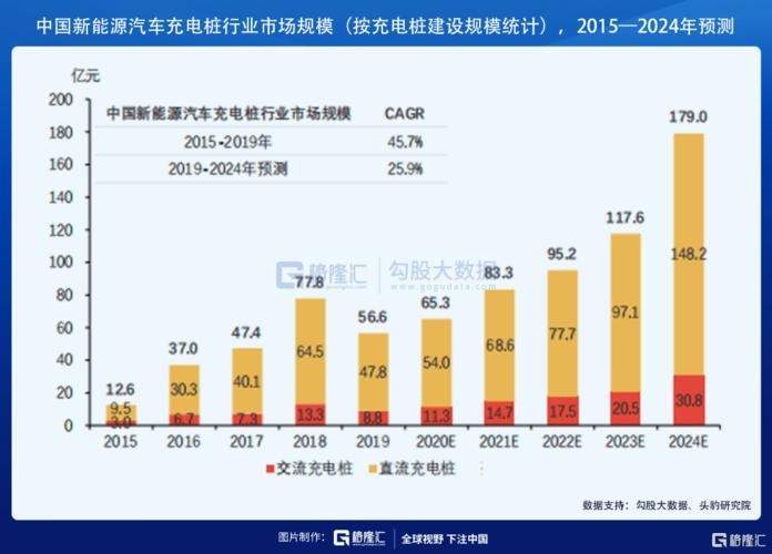 为什么电动汽车发展指南(国外为什么不发展电动汽车)