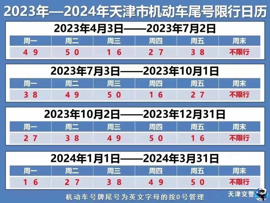 北京车辆报废指标多久出来(北京车辆报废指标更新时间)