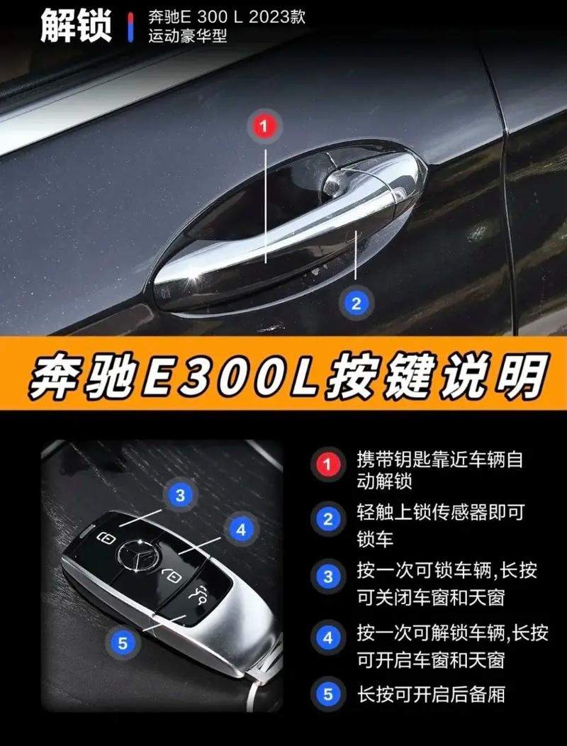 奔驰e260l有哪些功能(2021奔驰e260功能介绍)