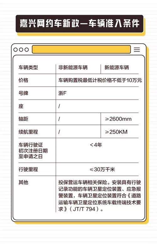 如何查询汽车迁入标准 怎么查询车辆迁入标准