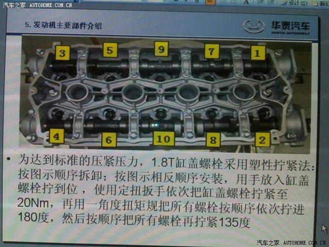 换过缸垫 缸盖螺丝多久紧一次