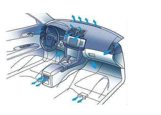 汽车上高速后为什么空调不冷(汽车为什么要拉高速)