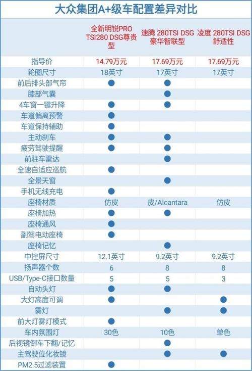 斯柯达新车上市多久会降价(斯柯达出新车了吗)