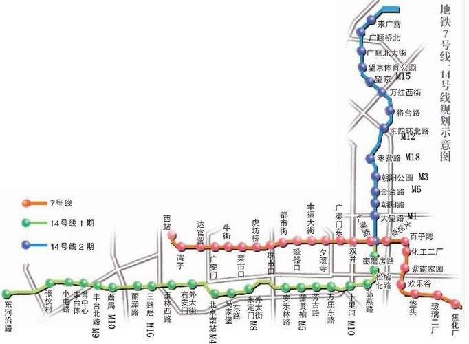 汽车l线为什么线(汽车15号线是什么线)