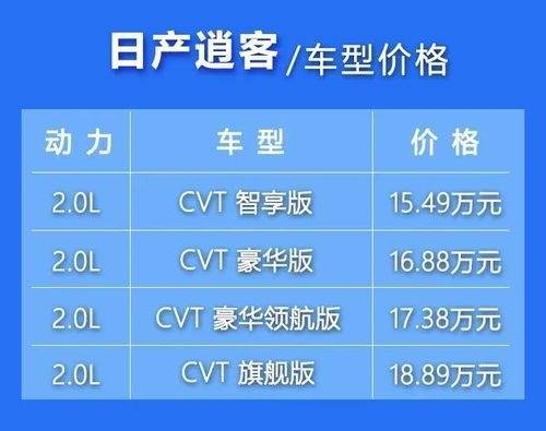 逍客销量为什么比ix35(逍客的销量怎么比不过xrv)