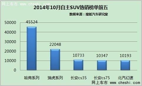 为什么汽车销售金九银十(金九银十汽车销售情况)