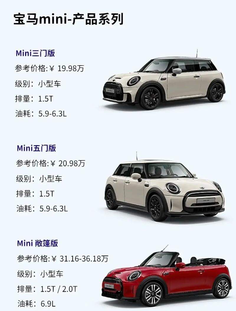 为什么mini车那么贵 mini 为什么贵