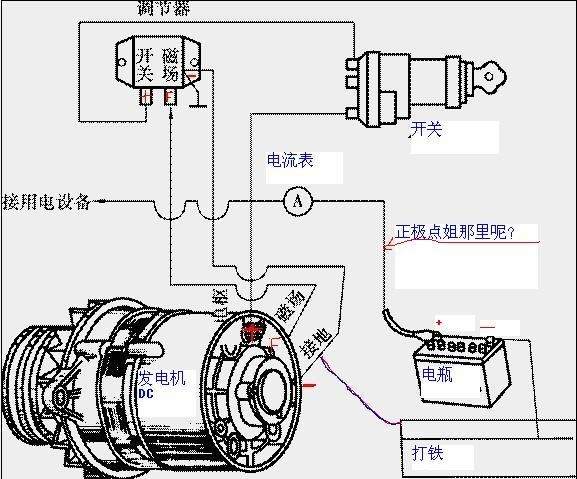 汽车内置发电机调节器为什么会坏(发电机内置调节器接线)