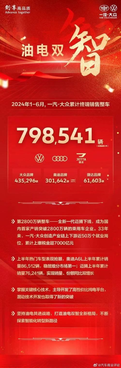 大众9比哪些国家销量好(大众9万多是什么车)