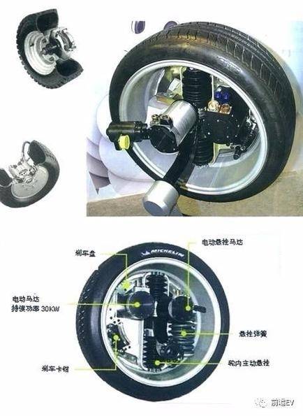 为什么汽车轮毂要炸胎(汽车为什么不用轮毂电机)