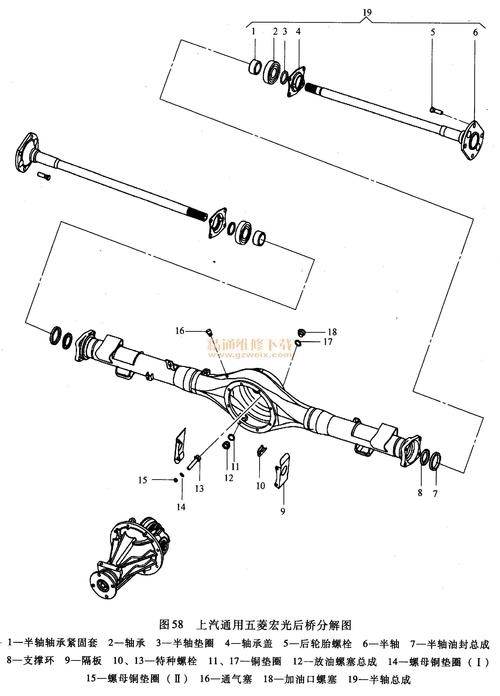 汽车后桥发热为什么(汽车后桥结构图)